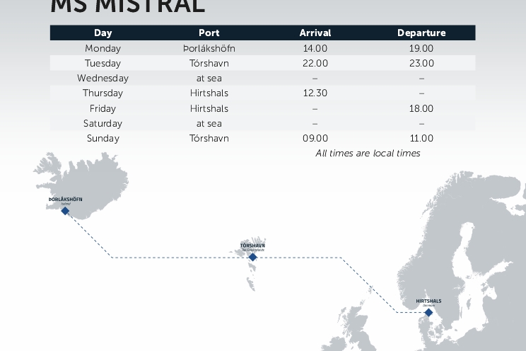 Mistral schedule.